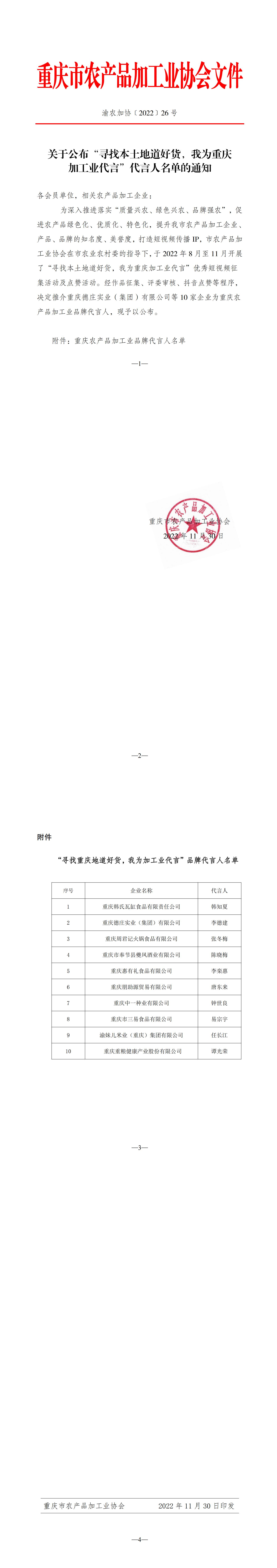 关于公布10个代言人的通知_00