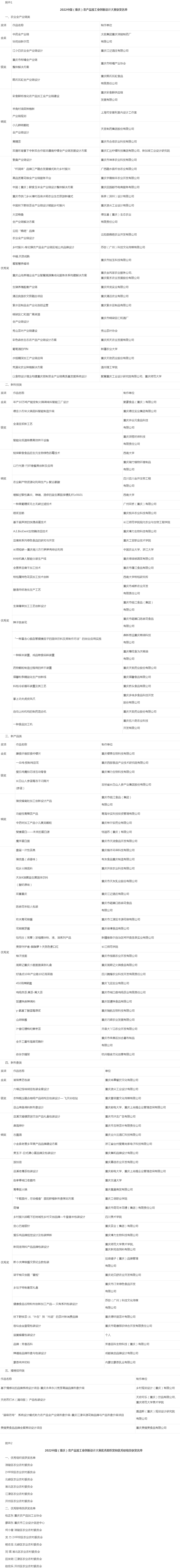 微信图片_20230524100938