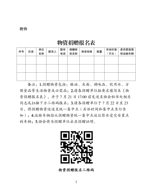 关于号召会员单位向彭水山体崩塌受灾群众捐赠生活物资的倡议(1)_03